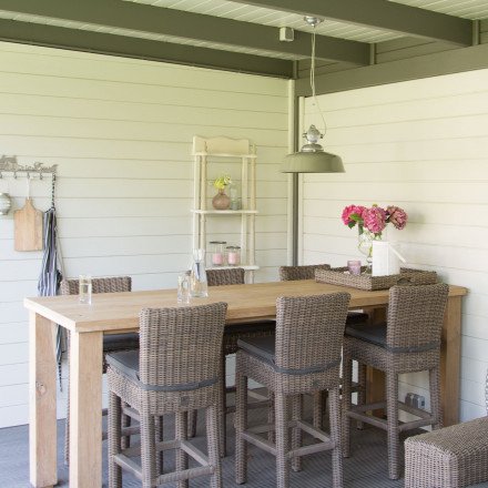 Ceiling & Porch Lamps